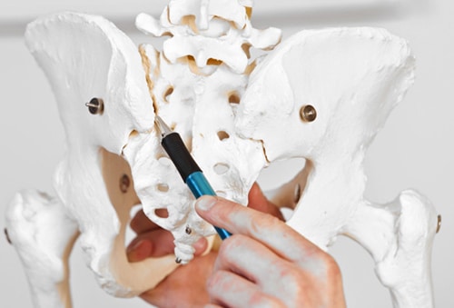 sacroiliac joint dysfunction